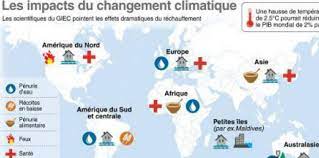 83,438 likes · 1,178 talking about this. Le Tres Alarmiste Rapport Du Giec En Dix Points Sciences Et Avenir