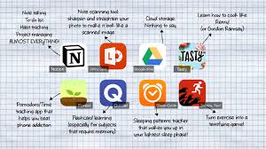 Lumosity is widely considered the cream of the crop when it comes to brain training apps. 8 Super Useful Apps For College Freshman Coolguides