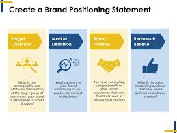 Your brand's positioning statement should accurately reflect the core values of your business. Create A Brand Positioning Statement Ppt Diagrams Powerpoint Presentation Templates Ppt Template Themes Powerpoint Presentation Portfolio