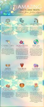 As per cancer horoscope 2021 predictions, cancer natives may have to face some ups and downs during the year 2021. Capricorn Squad Tumblr Posts Tumbral Com