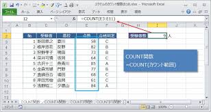 エクセルのカウント関数は種類が多いのでまとめてみた エクセルtips