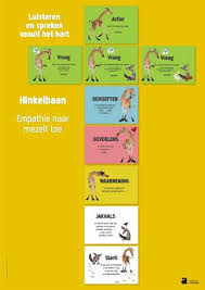 Geweldloze Communicatie Sociale Vaardigheden Communicatie Emoties