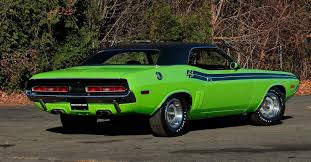 Image result for Light Green 1970 Polara