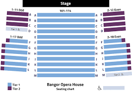 Seating Chart 2015 16 Penobscot Theatre
