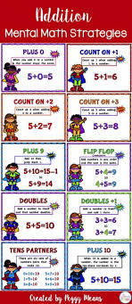How Do Math Talented Dyslexics Do Calculations Premium Dyslexia Dyslexic Advantage Mental Math Strategies Math Strategies Math Strategies Posters