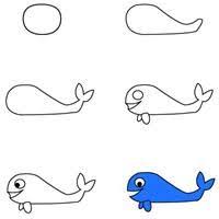 Dessiner Une Baleine Apprendre A Dessiner Apprendre A Dessiner Dessin Dessins Faciles Pour Les Enfants