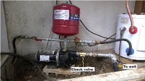 Herc rentals has the pumps to do it affordably. Sandpoint Well Grasping For Straws To Avoid Digging It Up Again Terry Love Plumbing Advice Remodel Diy Professional Forum