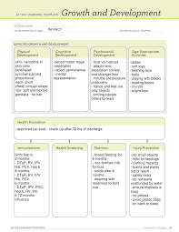 What causes hdn in a newborn? Infancy Growth And Development Ati Template Pediatric Nursing Studocu