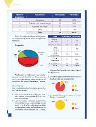 Sito donde podrás leer libros online gratis. Reportar Una Encuesta Ayuda Para Tu Tarea De Espanol Sep Primaria Quinto Respuestas Y Explicaciones