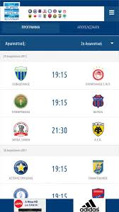 After 26 games the teams are separated into two groups of 6 and 8 teams, and play ten, and seven games. Super League Greece For Android Apk Download