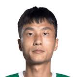 Long Wei EA FC FIFA 24 Career Mode