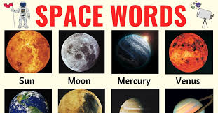 Here's the list of words that can be used to describe space: Space Words List Of 40 Interesting Words Related To The Space Esl Forums