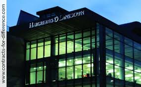 Hargreaves lansdown, bristol, united kingdom. Interview With The Powers At Hargreaves Lansdown Contracts For Difference Com