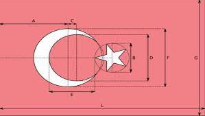 .de parede desktop turquia bandeira, grunge textura de tijolos, bandeira da turquia, bandeira na parede europa, bandeiras de países europeus a partir de um conjunto de categorias bandeiras. Bandeira Turca Turkpidya