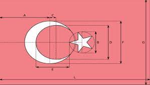 Você também vai aprender a posição e os países vizinhos. Bandeira Turca Turkpidya