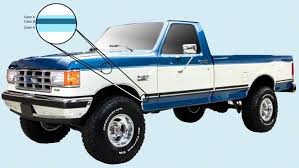 Image result for Midnight Blue 1981 Bronco