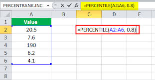 Percentile In Excel Formula Examples How To Use This