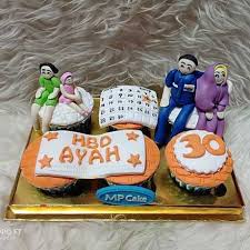 Tips Inspirasi Kue Ulang Tahun Untuk Anak Dan Orang Tercinta