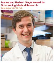 WCM Brain and Mind Research Institute