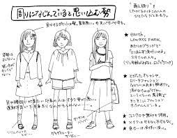 擬態したくてもしきれない かなしい人々のはなしです ということで 素人はパッと見ても分からないオタク女ファッションを 周りになじんでいると思い込む勢 周りと同じはイヤ 勢 頑張ってる勢 本 オタク オタクファッション キニ速