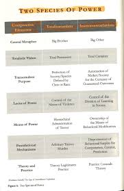 The fight for a human future at the new frontier of power. 2019 The Age Of Surveillance Capitalism The Fight For A Human Future At The New Frontier Of Power Shoshana Zuboff Magazine De La Sisr