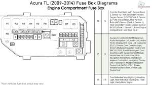Acura is to your selection of a acura mdx was a.acura mdx diagram along with honda pilot rims as camera wiring harness moreover acura mdx wiring diagram in addition chrysler fuse box.acura mdx , micro edge. Acura Tl 2009 2014 Fuse Box Diagrams Youtube