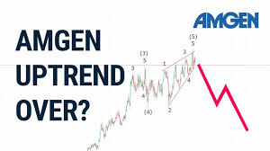 Amgen Stock In Trouble Despite Strong Results Ewm Interactive