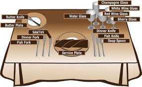 To avoid hiding a utensil under the rim of a plate or bowl lay it approximately one 1 inch away from the plate s side. 20 Dining Mistakes You Re Making That You Never Knew About Dining Etiquette Table Setting Etiquette Formal Table Setting