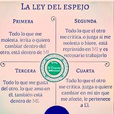 56900 libros pdf de la ley del espejo. Ankorinclan Twitterissa La Ley Del Espejo