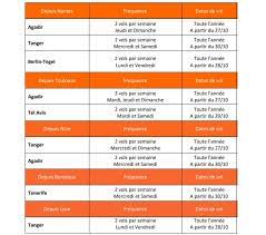 We did not find results for: Easyjet Ajoute 9 Nouvelles Lignes Au Depart De La France
