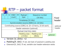 The first 12 bytes are always present, whereas rtp header format. Rtp A Transport Protocol For Real Time Applications Ppt Video Online Download