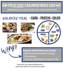Pin On Nutrition Tips