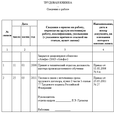 Statya 77 Tk Rf S Kommentariyami Chitajte Stati Zhurnala Kadrovoe Delo