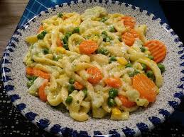 Schnelle Gemuse Spatzle Pfanne Von Akwukwatu Chefkoch Rezept In 2020 Spatzle Rezepte Lebensmittel Essen