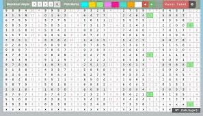 Data Paito Togel Singapore 23 September 2018