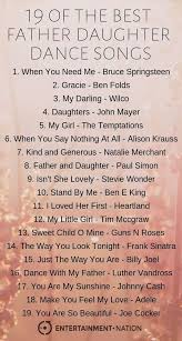 Father Daughter Dance Songs Firstdancesongs 19 Of The Best Father Daughter Dan In 2020 Father Daughter Dance Songs Father Daughter Wedding Songs Country Wedding Songs