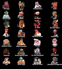 Muppet Guideline For Any One Who Does Not Know All The Main Characters The Muppets Characters Muppets The Muppet Show