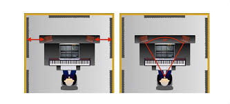 We did not find results for: 7 Mistakes To Avoid When Setting Up Studio Monitors Ask Audio