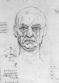 Let your imagination run wild! 5 Proportions Of The Face To Know