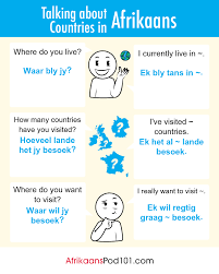 The english teachers of the afrikaans secondary schools in the brits and. How To Introduce Yourself In Afrikaans A Good Place To Start Learning Afrikaans