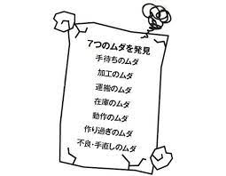 nikkei style 片付け 職場 トヨタ