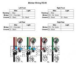 2009 yamaha fz6r owner's manual 1. Blinker Wiring Cheat Sheet Yamaha Fz 09 Forum