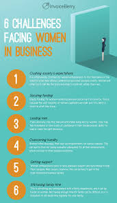 Let S Look At The Six Most Difficult Challenges Faced By The Average Business Woman Http Blog Family Financial Planning Business Women Business Problems