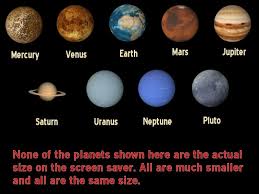 8 Planets Science Technology Planets Jupiter Planet Planet Pictures