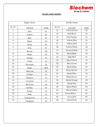Color Code Chart Siechem