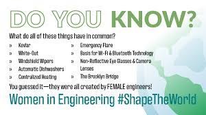 Without thousands of parts working in unison, a car's engine is worthless. Women In Engineering Trivia Withersravenel