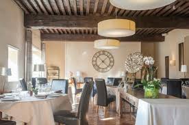 Aujourd'hui on vous montre les différentes étapes pour réaliser de l'huile essentielle de sapin ! La Ferme Du Poulet Villefranche Sur Saone Restaurant Avis Numero De Telephone Photos Tripadvisor