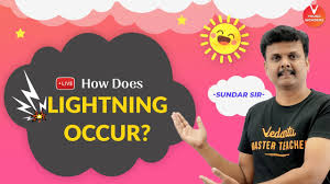 Check spelling or type a new query. Crossword Puzzles How To Solve Crossword Puzzles Vedantu Class 6 8 Young Wonders Youtube