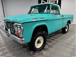 Image result for Medium Turquoise 1964 Dodge
