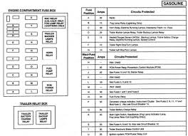 2001 toyota corolla fuse box diagram online wiring diagram. Ford F150 My Blinkers Stop Blinking When I Put Brake On Both Fuse Box Fuse Panel Ford F150